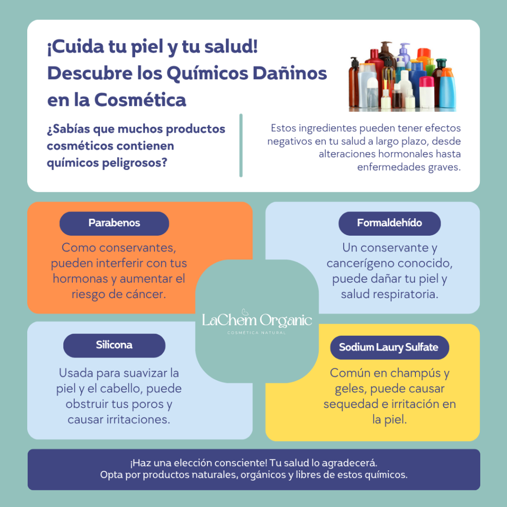 Químicos Dañinos en la Cosmética